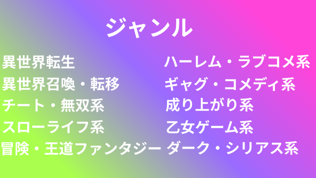 異世界アニメジャンル