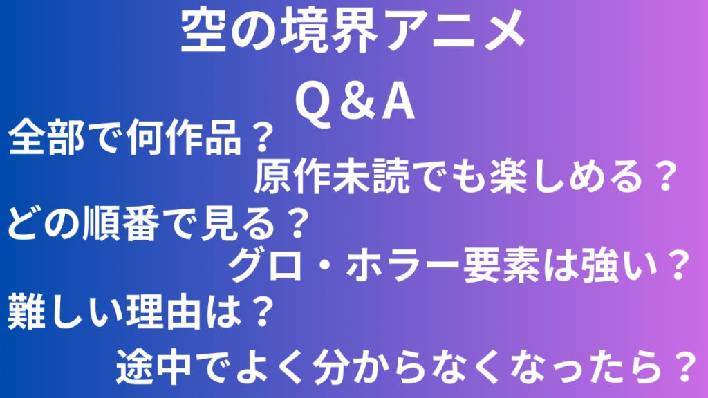 空の境界　Q＆A