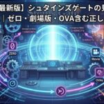 シュタインズ・ゲート アイキャッチ