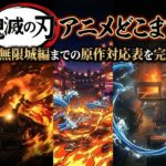 鬼滅の刃　アニメ　どこまで？　アイキャッチ