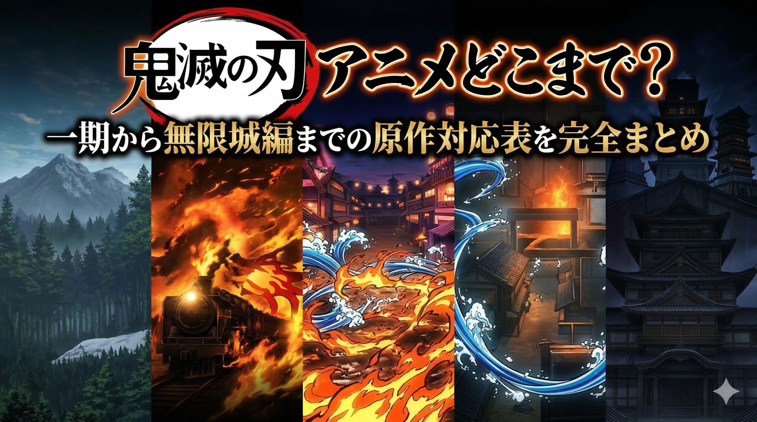 鬼滅の刃 アニメ どこまで? アイキャッチ