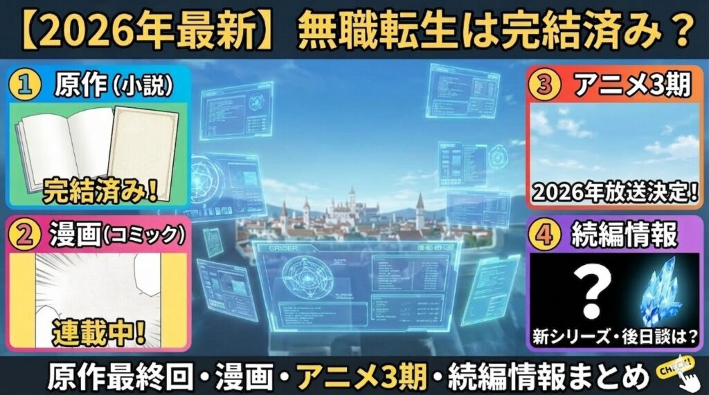 無職転生　アイキャッチ