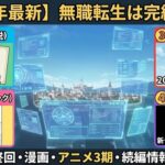 無職転生　アイキャッチ